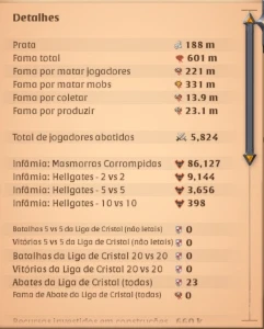 Conta Albion Topzera!!! - Albion Online