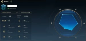 Conta WILD RIFT  Esmeralda IV 67% Winrate - League of Legends: Wild Rift LOL WR