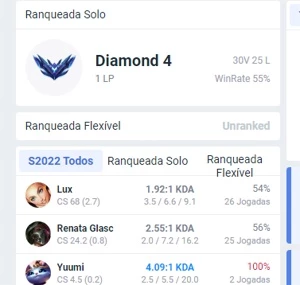 CONTA MAIN SUPORTE D4  SEM EMAIL CONFIRMADO - League of Legends LOL