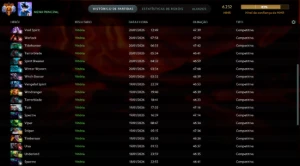 Conta Dota2 6k+