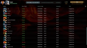 Conta Dota2 6k+