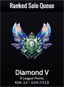 Conta League of Legends Diamond V LOL