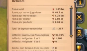 Conta Albion End Game 1,35Bn Fama Total - Albion Online