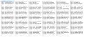 Script Windbot <knight> 0-400 todos pagos - Tibia