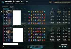 Conta mestre 63% Winrate Soloqueue - League of Legends LOL