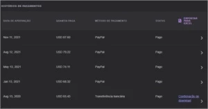 BOT AD(ANUNCIOS) TWITCH 2022 - NOVA VERSÃO - Softwares e Licenças