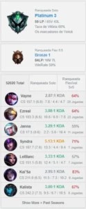 CONTA LOL PLATINA 3 - 60% WINRATE - 35 CHAMP - 2 SKINS - League of Legends