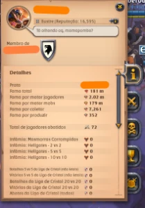 Conta albion (America) - 181M Fame - Albion Online