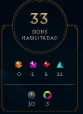 Conta League of Legends Gold 1 Lvl 72 LOL