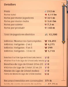 Conta de Albion Online 4bn de fama total