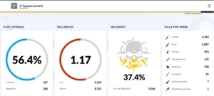 2* Tenente com AK Tormenta - Crossfire