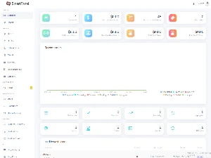 SmartPanel - SMM Panel Script - Others