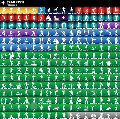 Conta Fortnite | 194 Skins | Invincible | Entrega automática