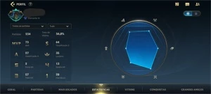 Conta wild rift diamante 4 - League of Legends: Wild Rift LOL WR