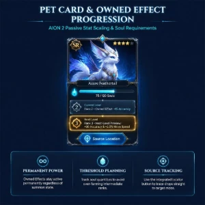 Aion 2 - Global - Farm De Pets - Outros