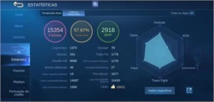 Vendo Conta MobileLegends - Mobile Legends