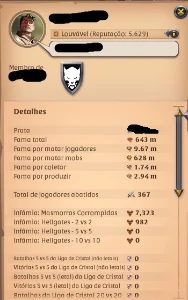 Conta Albion 100/700 adaga - Albion Online