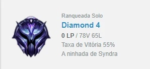 SMURF DIAMANTE A PREÇO DE BANANA !!! PROMOÇÃO FIM DE SEASON - League of Legends LOL