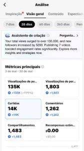 Conta Tiktok Shop Ativo + Live Studio | +5.300 Seguidores - Redes Sociais