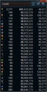 Maxed account - Runescape RS