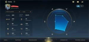 CONTA WILD RIFT - 17 SKINS - ESMERALDA III - League of Legends: Wild Rift LOL WR