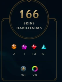 Conta Antiga Desde 2009 Com Todos Os Champ 166 Skins. - League of Legends LOL