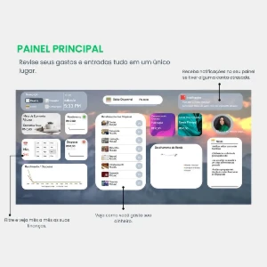 Planilha Financeira Controle Total - Serviços Digitais