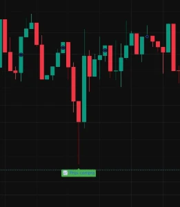 Indicador Da Trading View 100% Gain Com Sinal Sonoro! - Assinaturas e Premium