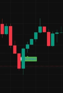 Indicador Da Trading View 100% Gain Com Sinal Sonoro! - Assinaturas e Premium