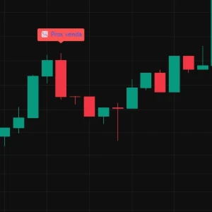 Indicador Da Trading View 100% Gain Com Sinal Sonoro! - Assinaturas e Premium