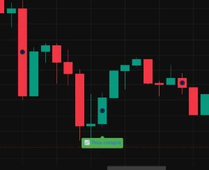 Indicador Da Trading View 100% Gain Com Sinal Sonoro! - Assinaturas e Premium