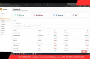 Assistente IA Financeiro Mordomo W.H.A.T.S Atualizado 2026 - Inteligência Artificial