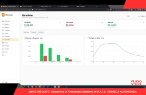 Assistente IA Financeiro Mordomo W.H.A.T.S Atualizado 2026 - Inteligência Artificial