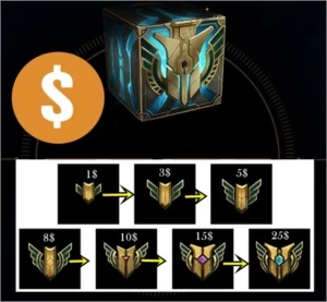 Upar Mastreia mais baus de brinde! - League of Legends LOL