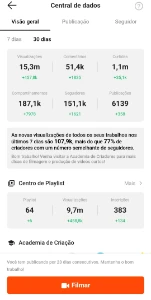 Conta Kwai Com 151K De Seguidores - Redes Sociais