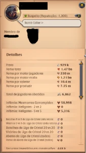 Conta Albion Martelo/arcanos/ coletas SEM RMT/ PREMIUM - Albion Online