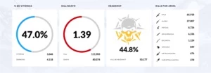 CONTA 1 VIP, MAIS DE 15MNS !BARATO - Crossfire