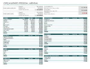 Planilha: Orçamento Pessoal Mensal