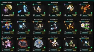 Conta Trove - Outros