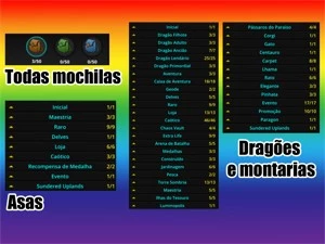 Conta Trove - Outros