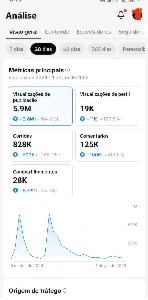 Conta tik tok com 50k e 1.2M de curtidas. Leia a descrição. - Redes Sociais