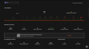 Conta faceit level 10 - Counter Strike CS