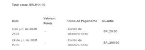 Conta Valorant +1100 gastos muitas skins