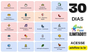 Crie Campanhas Google Ads na Rede de Pesquisa em Segundos - Outros