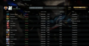 Conta Dota 2 Imortal