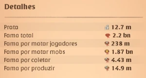 Conta Albion 2.2 De Fama - Albion Online