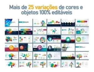 +31.500 Slides Editáveis + Mockups (power Point) - Artes e Templates Artes Canva
