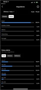 Conta Instagram 127K+ (Seguidores Reais) - Redes Sociais