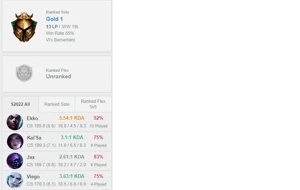 CONTA SMURF LOL OURO 1 65% WINRATE - League of Legends