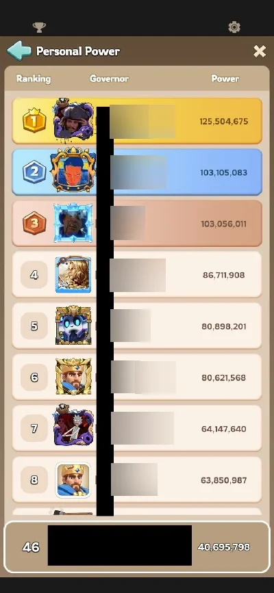 [ [conteúdo removido] ] 40.6M de Poder (Até 49M!) | Conta Top 50 | - Outros